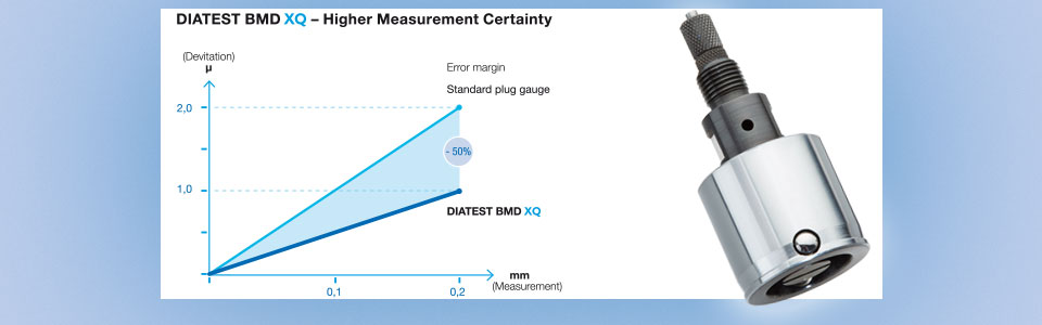 DIATEST BMD-XQ DIATEST BMD-XQ